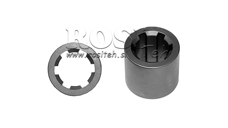 CUTIE DE VITEZE UNI/ISO 30/40