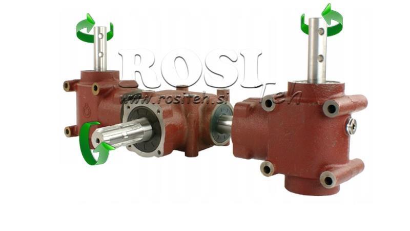 SET DE REDUCȚII 1:1.3 (27CP-20kW) PENTRU ÎNĂLBĂTOARE L:450 FONTĂ