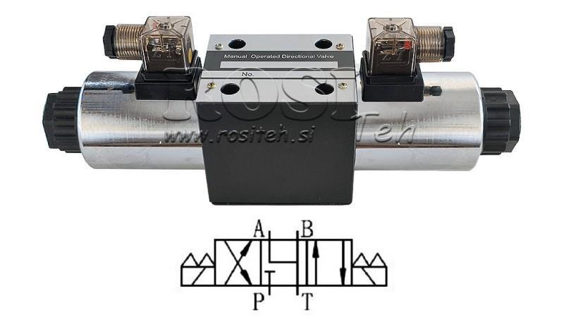 VANĂ ELECTROMAGNETICĂ HIDRAULICĂ KV-4/3 CETOP 5 12/24/230V N6