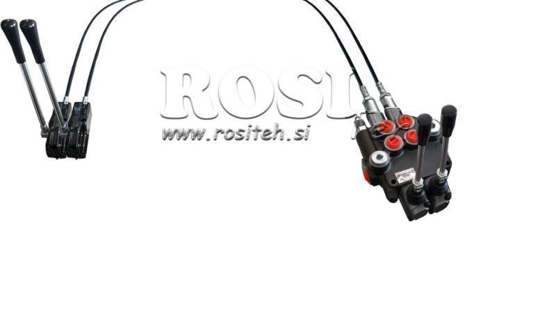 JOYSTICK CU DOUĂ MÂNERI 3 m VALVĂ HIDRAULICĂ 2xP80 litri