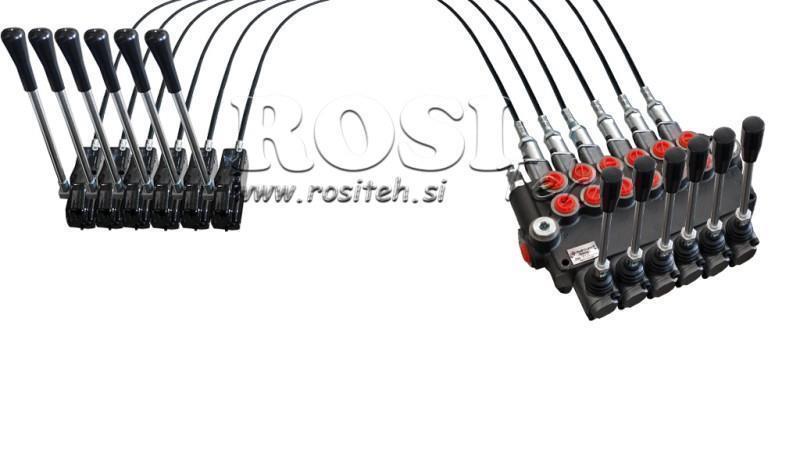 JOYSTICK DUBLĂ MANETĂ 2.5 m VALVĂ HIDRAULICĂ 6xP80 litri.