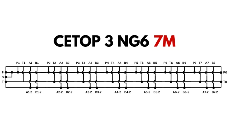 Bază CETOP3 NG6 7M