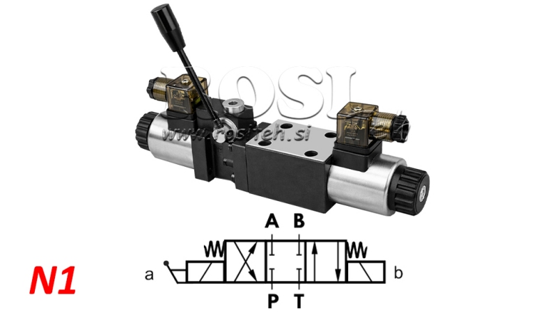 HYDRAULINEN KÄSI- JA SÄHKÖMAGNETTINEN VENTTIILI CETOP 12/24/230V N1