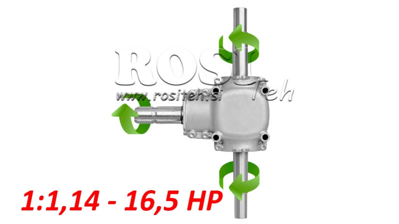 CUTIE DE VITEZE ÎN UNGHIE DUBLĂ OSIE 1:1.14 (16.5HP-12KW)