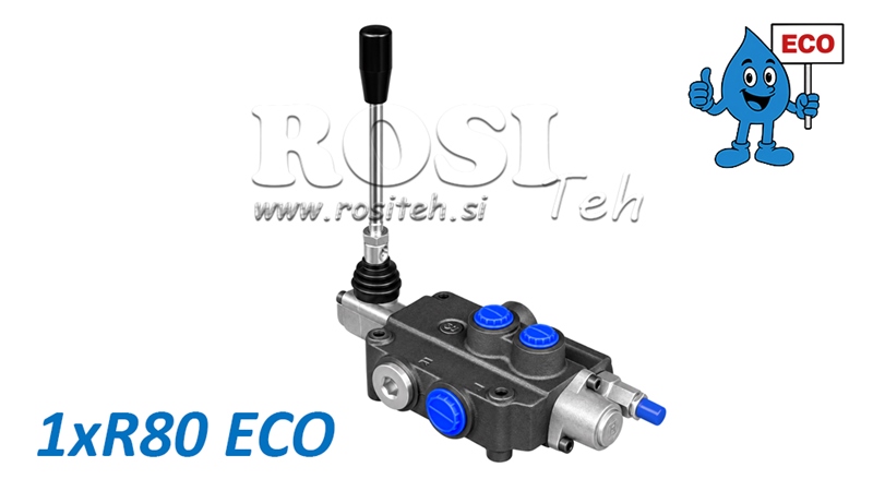 DISTRIBUITOR HIDRAULIC MANUAL – 1 SECȚIUNE 1xR80 ECO