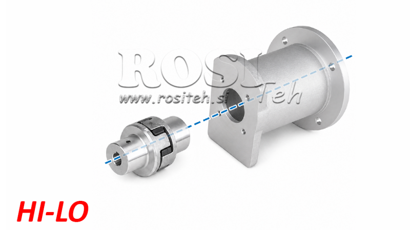 FORBINDINGSKIT BENZINMOTOR + HI-LO PUMPE 16GPM