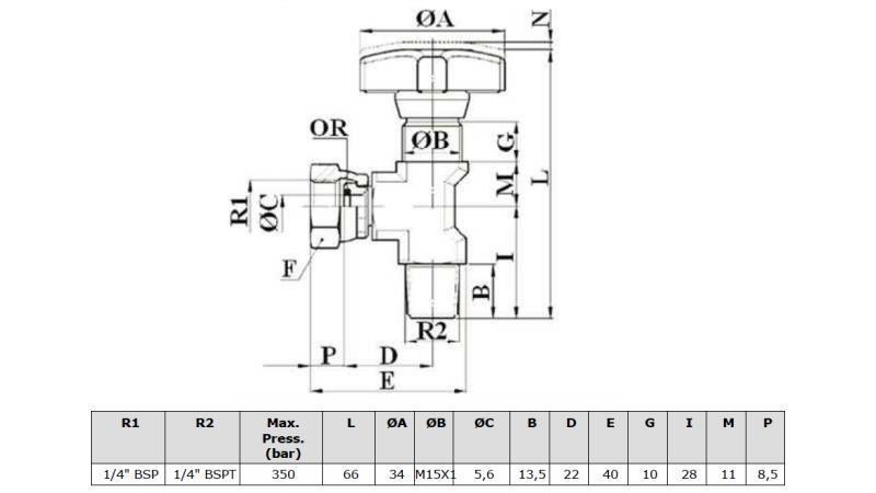 VALVĂ HIDRAULICĂ PENTRU MANOMETRU 90° - dimensiuni