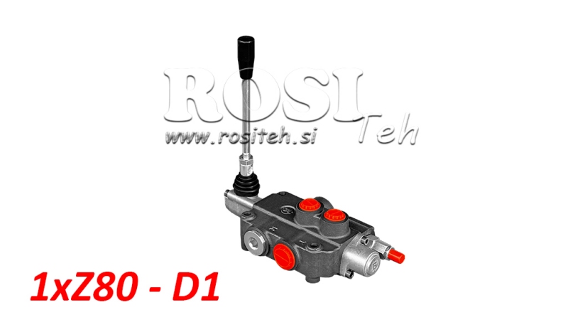 VANĂ HIDRAULICĂ 1XZ80 + MOTOR HIDRAULIC D1