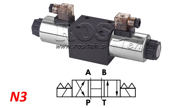 HYDRAULINEN MAGNEETTIVENTTIILI KV-4/3 CETOP 5 N3