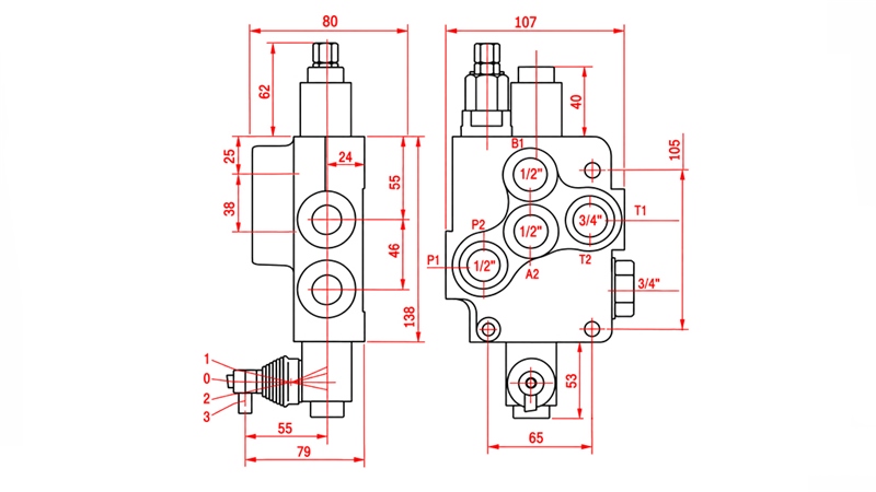DISTRIBUITOR HIDRAULIC MANUAL – 1 SECȚIUNE 1xR80 ECO