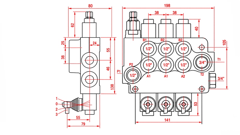 DISTRIBUITOR HIDRAULIC MANUAL – 3 SECȚIUNI 3xR80 ECO