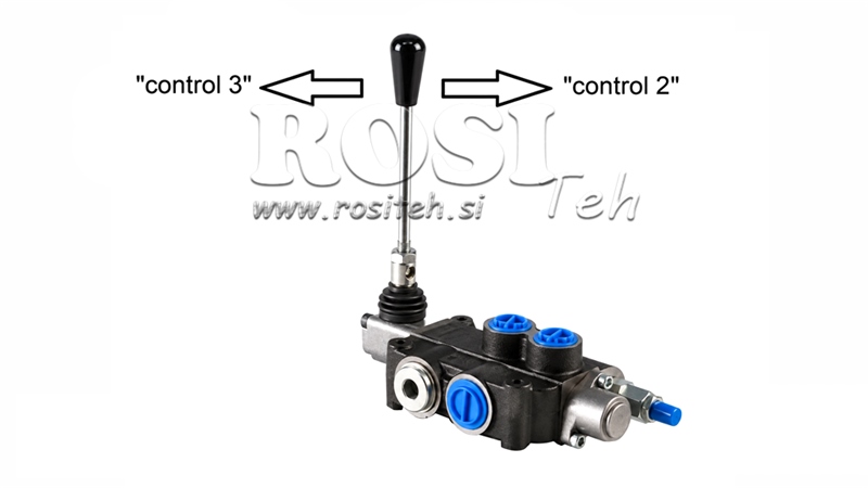 CONTROL 3 PENTRU DISTRIBUITOR MANUAL R40 ECO