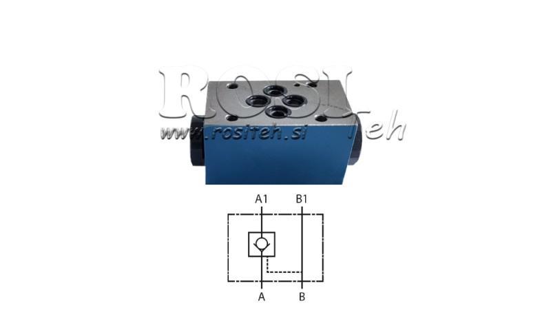 VALVĂ DE CONTROL CETOP 3 (A)