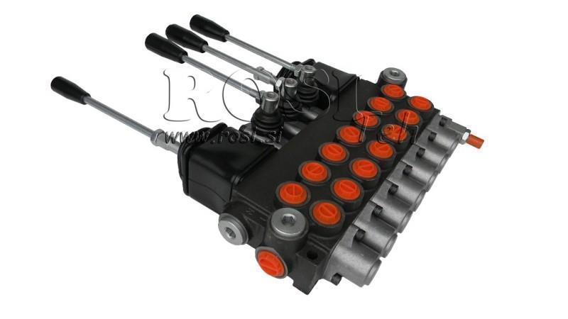 VALVĂ HID. 7xP40   2x JOYSTICK