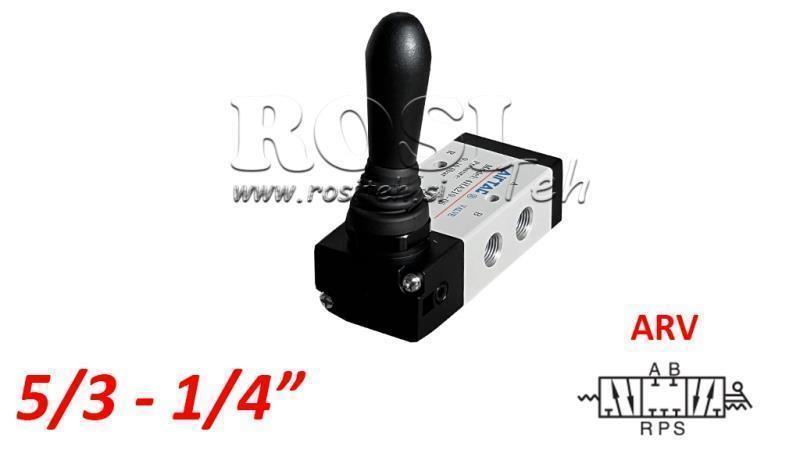 VANĂ MANUALĂ PNEUMATICĂ 5/3 1/4 PRT-0852-ARV ÎNAPOI CU SPRING