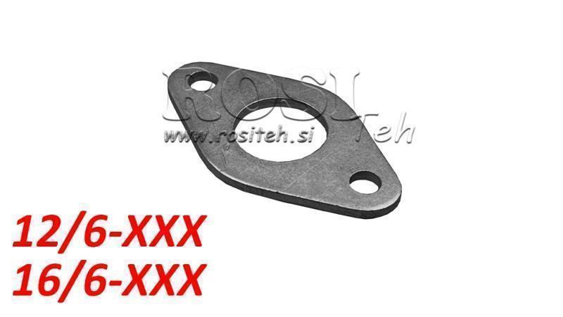 MONTARE NI PENTRU CILINDRU PNEUMATIC PCAI 12/6-16/6