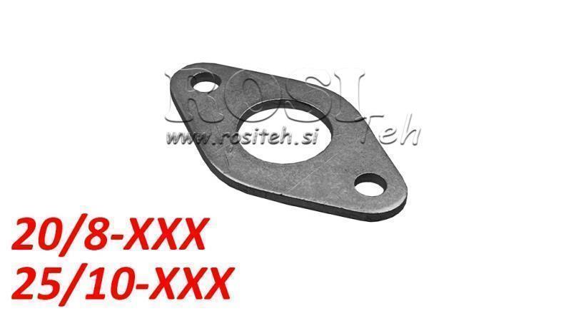 FĂRĂ MONTARE PENTRU CILINDRU PNEUMATIC PCAI 20/8-25/10