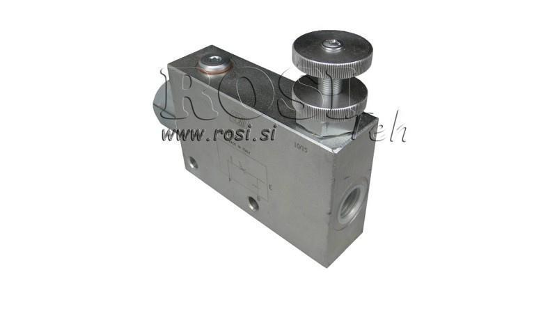 VALVĂ PRIORITARĂ VPR3 1/2 linie deschisă