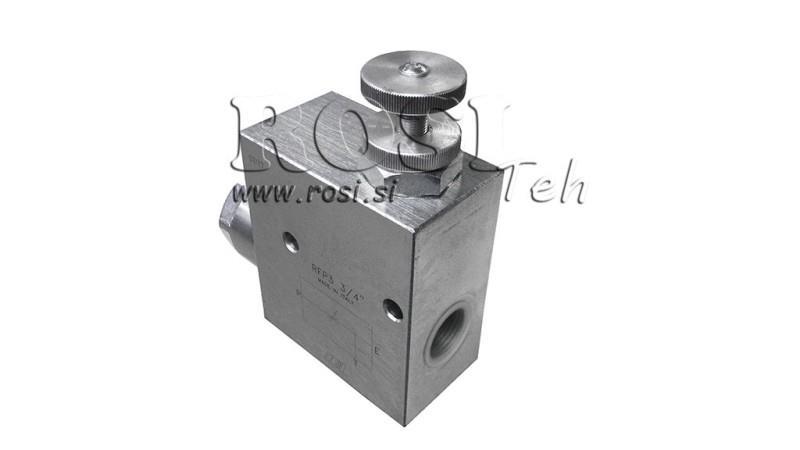 VANĂ DE PRIORITATE RFP3 3/4 rezervor deschis