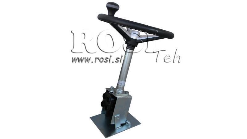 SUPORT CAP DE DIRECȚIE