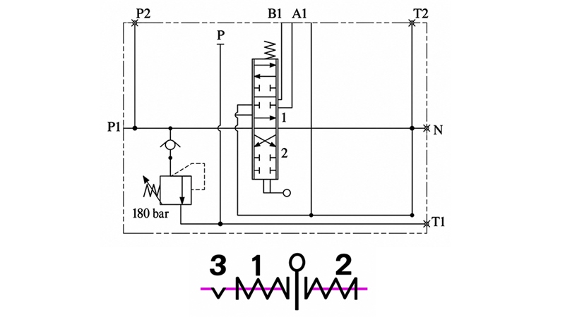 MANUAL SUPAPĂ HIDRAULICĂ MONOBLOC 1xZ80 + FUNCȚIE PLUTITOARE