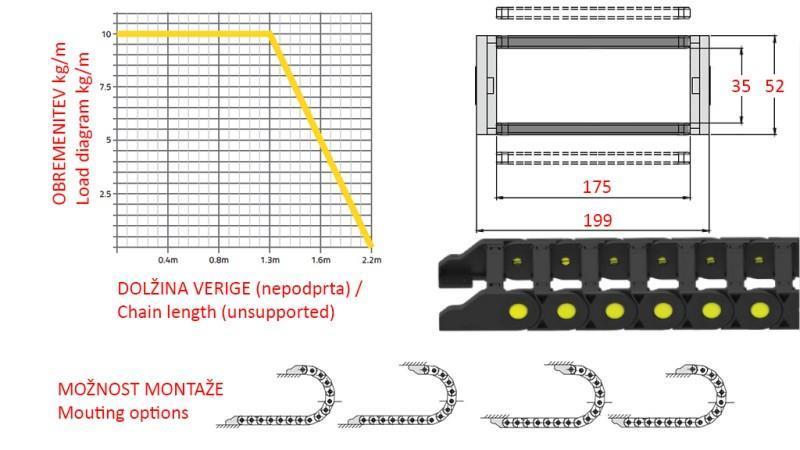 GUIDE CHAIN FOR HYDRAULIC HOSES CK35a (height 35mm-width 175mm)