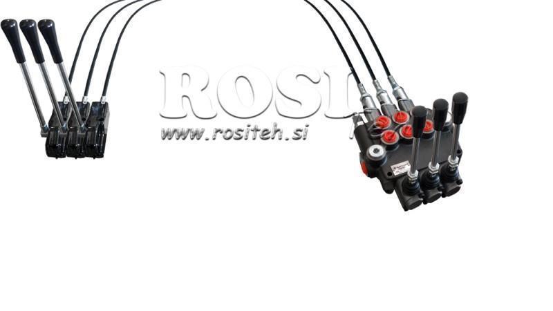 JOYSTICK DUBLĂ MÂNER 2.5 metri VALVĂ HIDRAULICĂ 3xP40 litri
