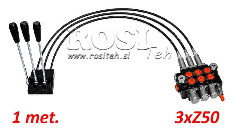KIT 3xZ50 + JOYSTICK 1 POZIȚIE L1000