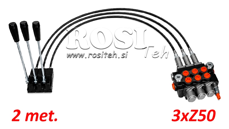 KIT 3xZ80 + JOYSTICK 1 POZIȚIE L2000
