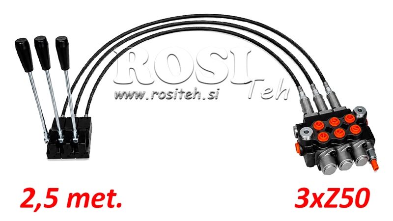 KIT 3xZ80 + JOYSTICK 1 POZIȚIE L2500