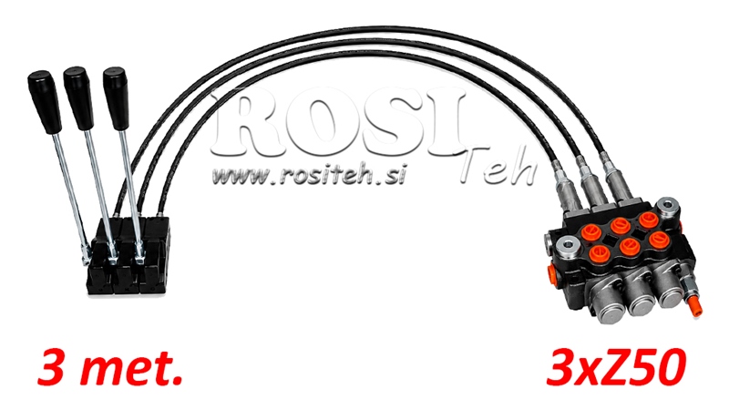 KIT 3xZ80 + JOYSTICK 1 POZIȚIE L3000