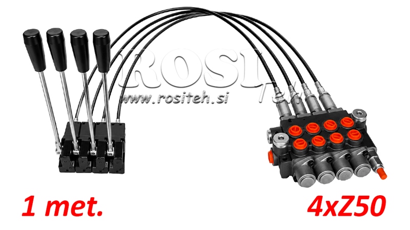 KIT 4xZ50 + JOYSTICK 1 POZIȚIE L1000