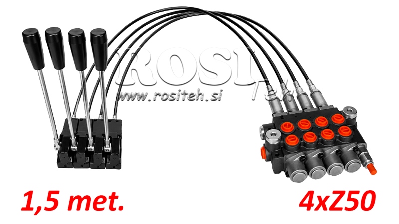 KIT 4xZ50 + JOYSTICK 1 POZIȚIE L1500