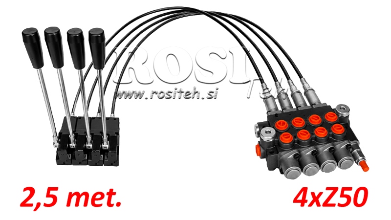 KIT 4xZ50 + JOYSTICK 1 POZIȚIE L2500