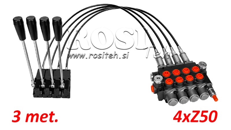 KIT 4xZ50 + JOYSTICK 1 POZIȚIE L3000