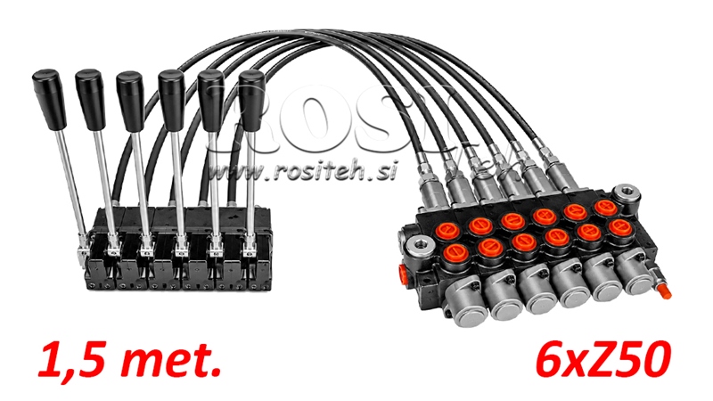 KIT 6xZ80 + JOYSTICK 1 POZIȚIE L1500