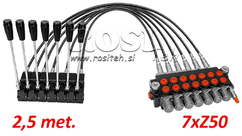 KIT 7xZ50 + JOYSTICK 1 POZIȚIE L2500