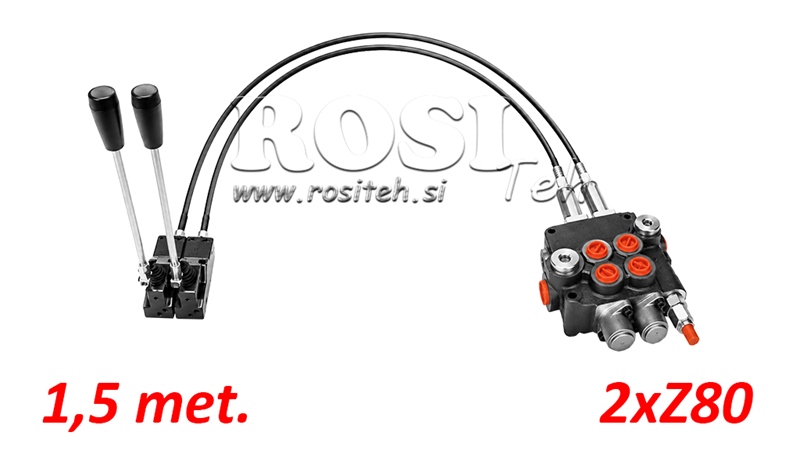 KIT 2xZ80 + JOYSTICK 1 POZIȚIE L1500