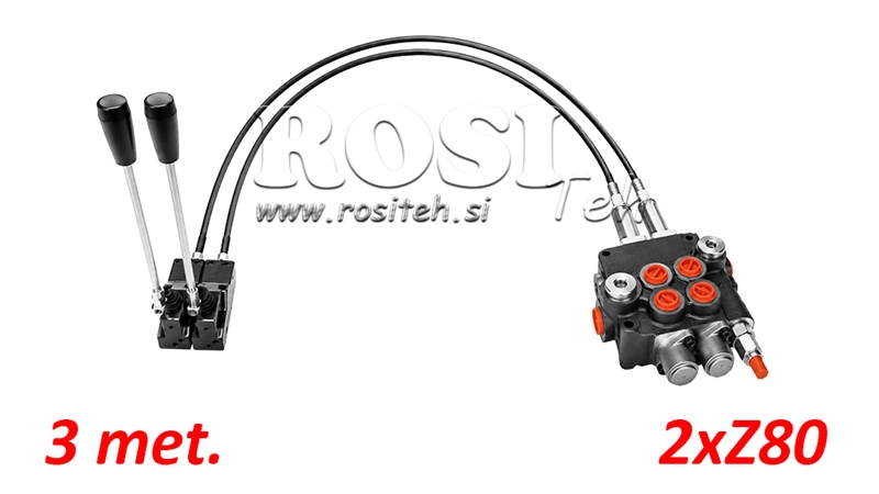 KIT 2xZ80 + JOYSTICK 1 POZIȚIE L3000