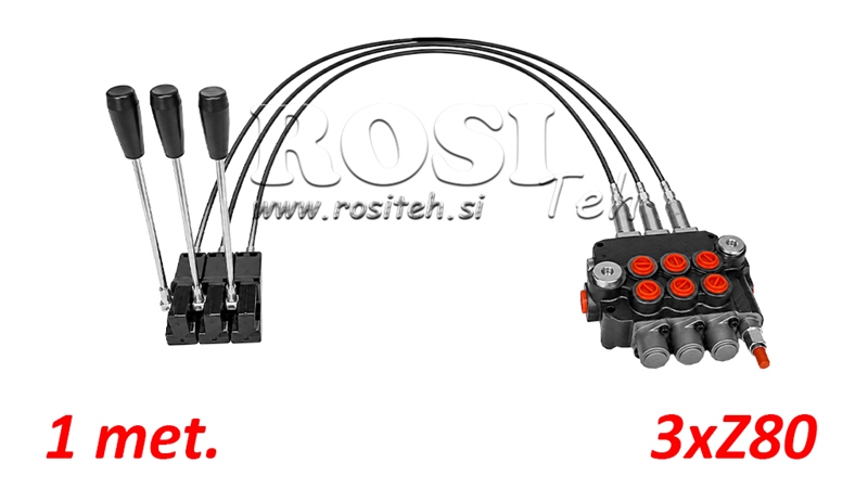 KIT 3xZ80 + JOYSTICK 1 POZIȚIE L1000