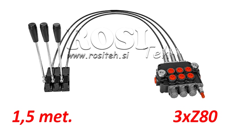 KIT 3xZ80 + JOYSTICK 1 POZIȚIE L1500