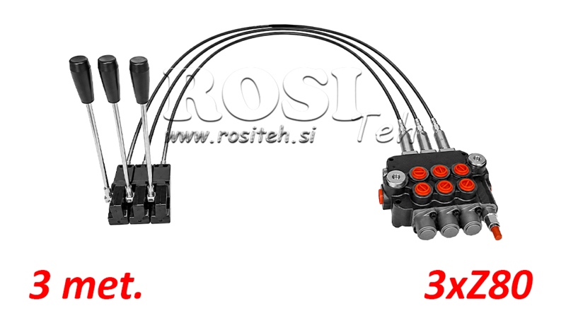KIT 3xZ80 + JOYSTICK 1 POZIȚIE L3000