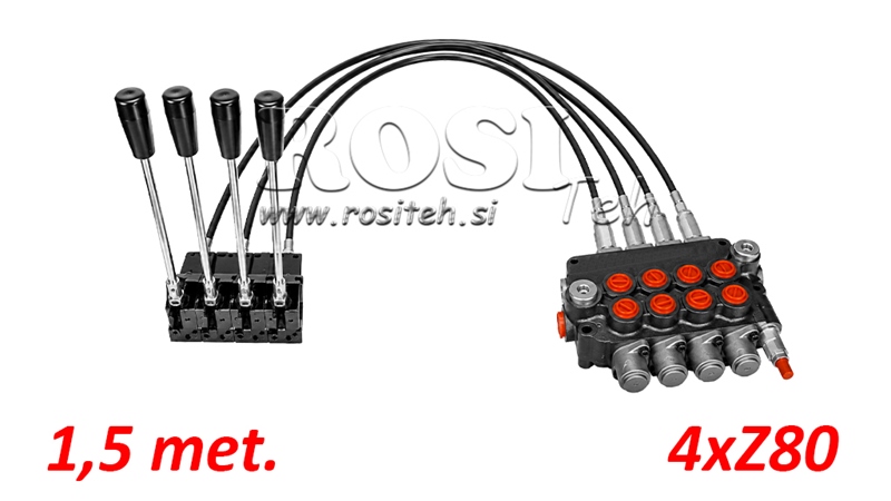 KIT 4xZ80 + JOYSTICK 1 POZIȚIE L1500