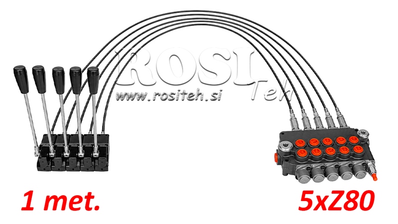KIT 5xZ80 + JOYSTICK 1 POZIȚIE L1000