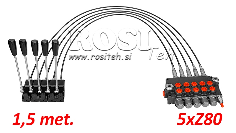 KIT 5xZ80 + JOYSTICK 1 POZIȚIE L1500