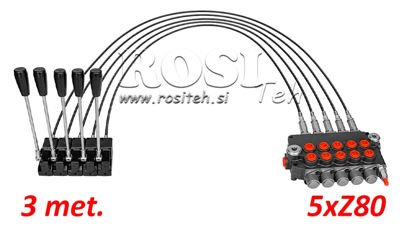 KIT 5xZ80 + JOYSTICK 1 POZIȚIE L3000