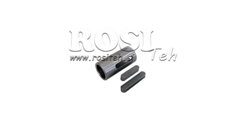 REDUCȚIE PENTRU AX 19/24mm