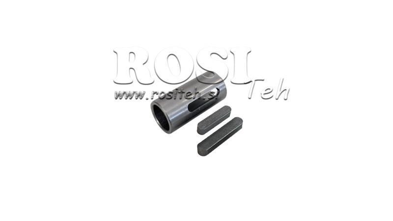 REDUCȚIE PENTRU AX 24/28mm