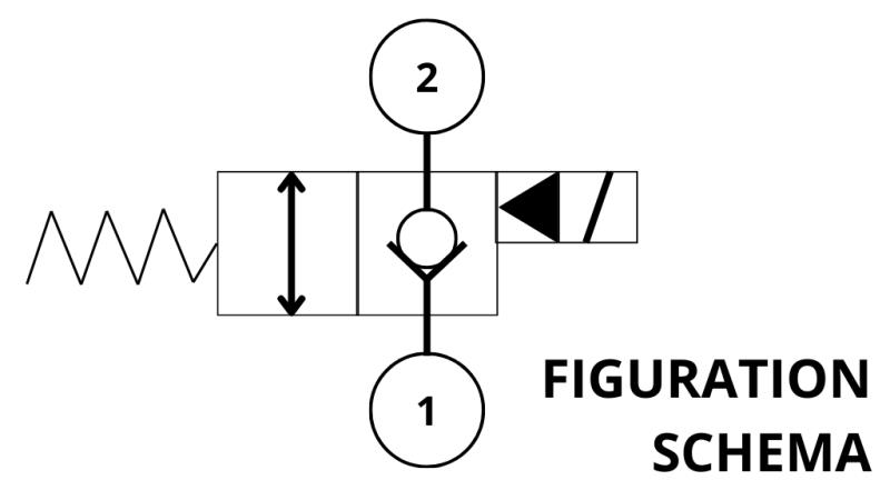 CONTROLER ELECTROMAGNETIC HIDRAULIC DESCHIS PENTRU VALVĂ 2-WAY REXROTH 1/2 70-LIT