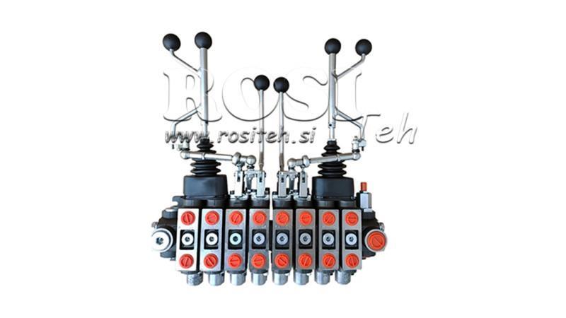 VALVĂ HIDRAULICĂ HIAB 8xPC70 2X JOYSTICK EURO 3 POS